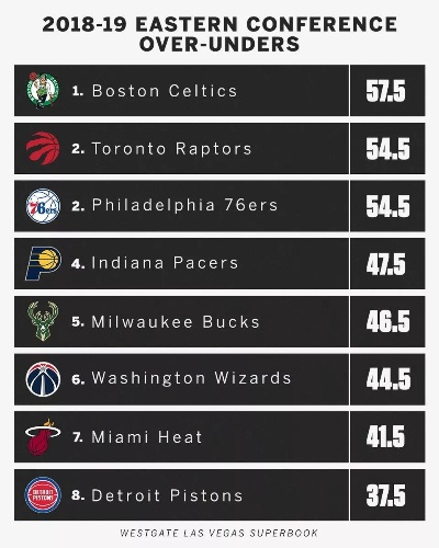ESPN最新NBA球员排名，巅峰对决下的权力更迭与争议