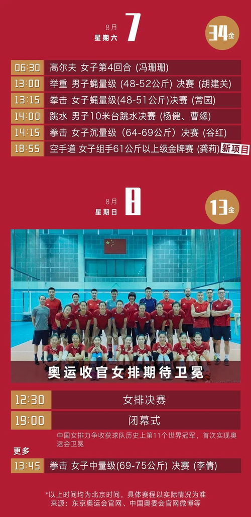 东京奥运会几点开幕？电脑上能看吗？这份观赛指南请收好