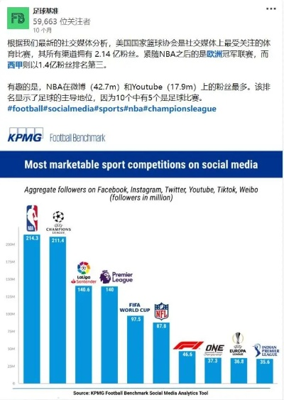 NBA全球影响力大吗？从篮球场到文化符号的跨越