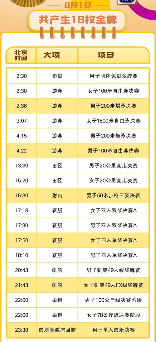 奥运会奖金需要交税吗？一文讲清奥运金牌背后的税事